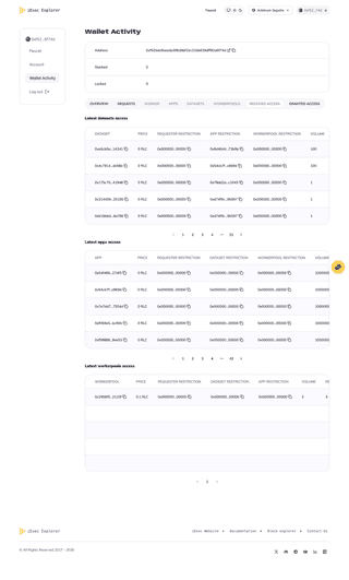 Capture d'écran de Activité du wallet du projet iExec Explorer - Erwan Decoster.